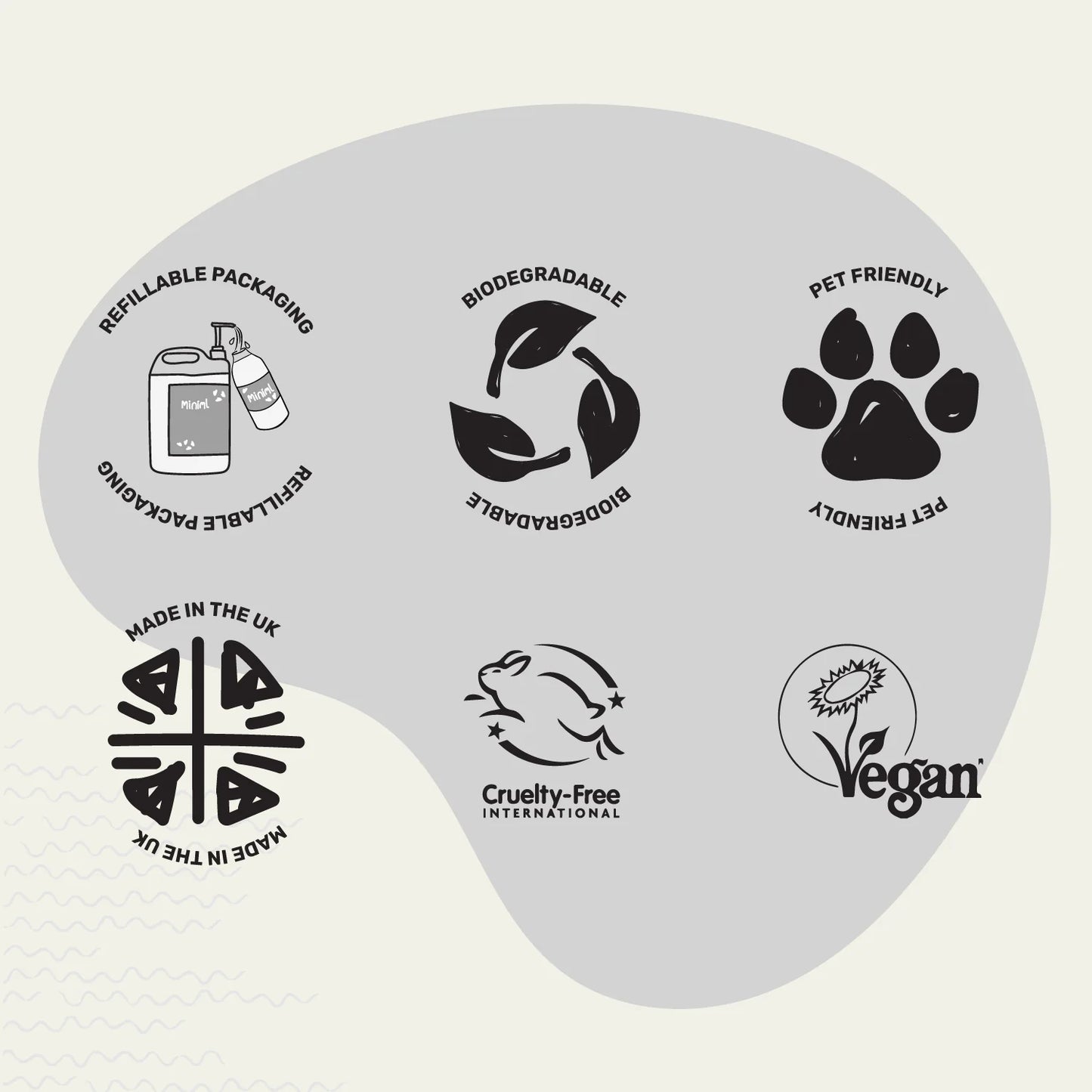 Miniml Eco Dishwasher Rinse Aid 750ml PET Refillable Bottle