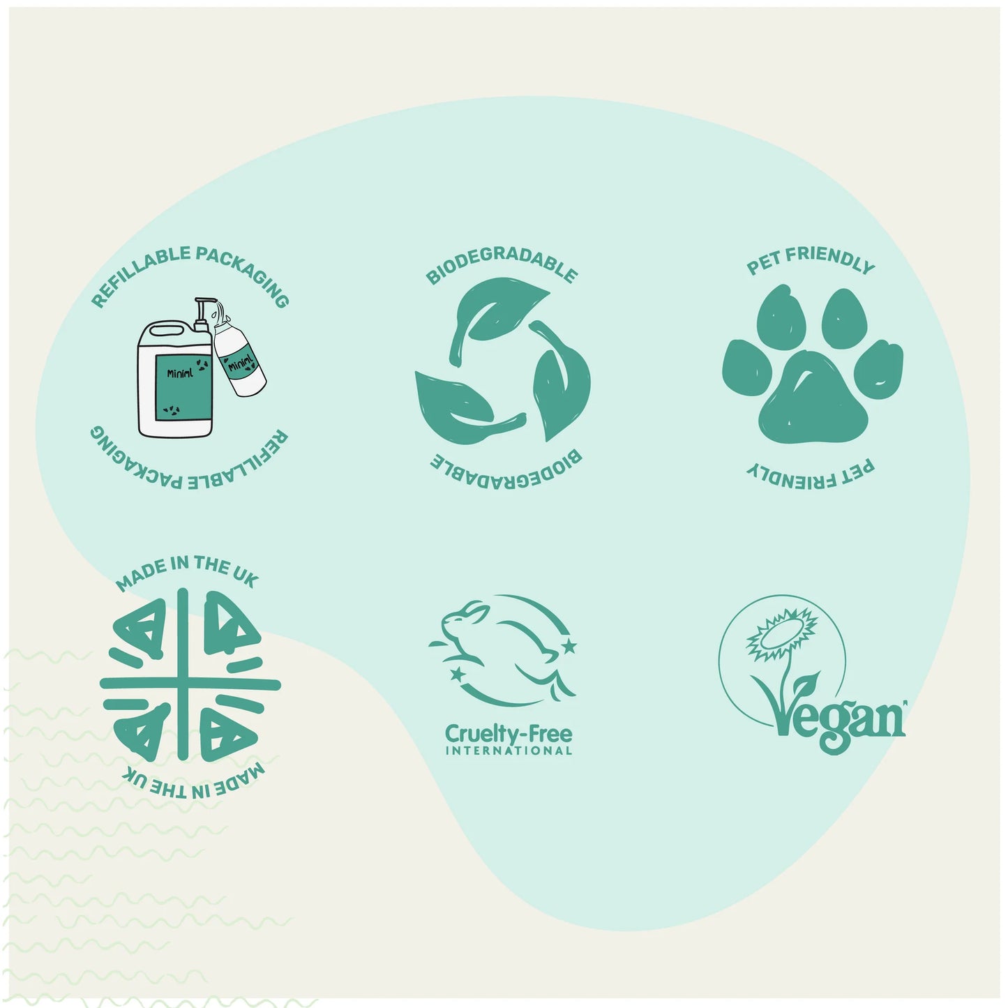 Miniml 1 litre Toilet Cleaner - refillable bottle