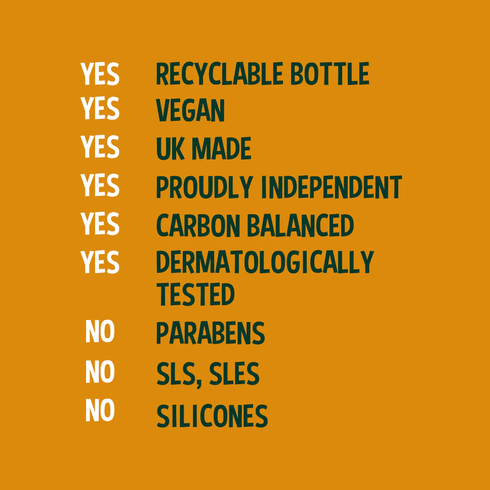 List of product attributes on a mustard yellow background