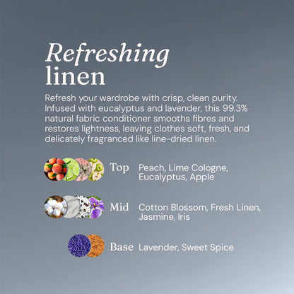Miniml fabric Conditioner refreshing Linen - refillable 1 Litre PET Bottle