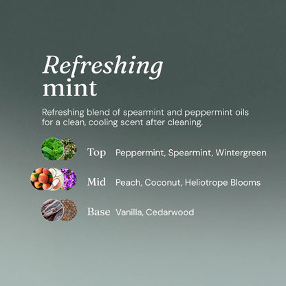 Miniml 1 litre Refreshing Mint Toilet Cleaner  - 5 litre refill