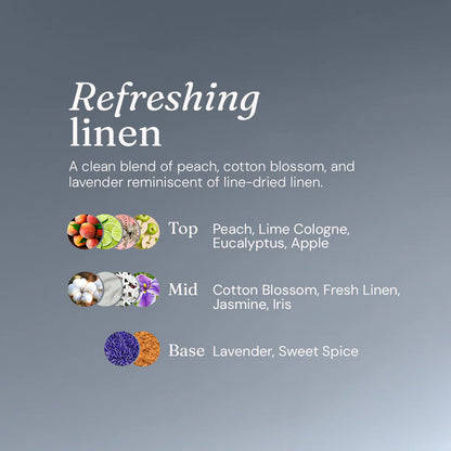 Miniml Scent Boosters: Refreshing Linen