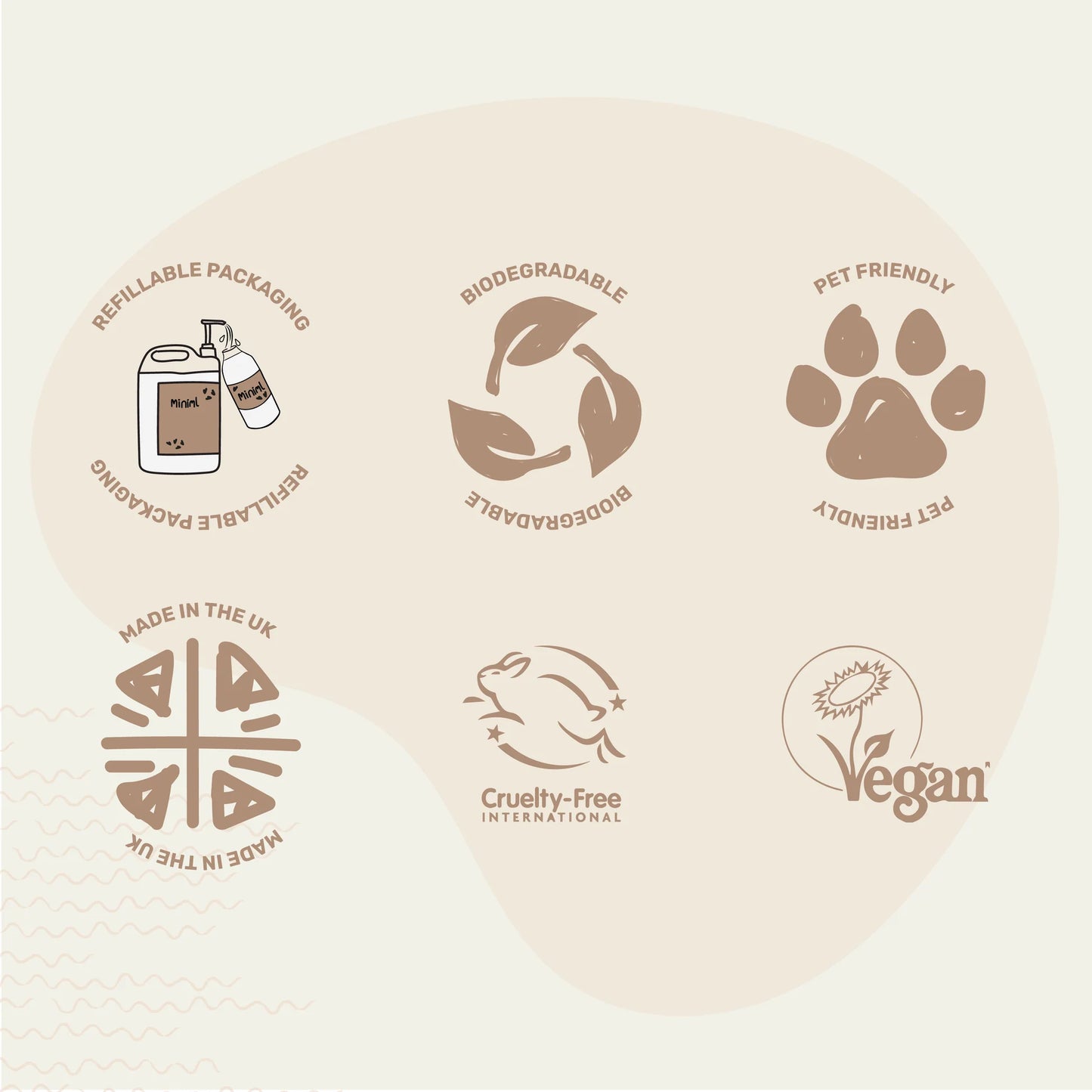 Minimal Eco Floor Cleaner 5L Litre refill - Nutty Almond