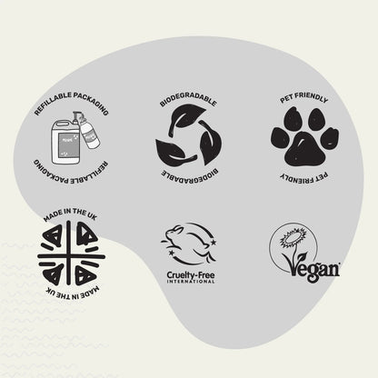 Miniml Eco Dishwasher Rinse Aid 750ml PET Refillable Bottle