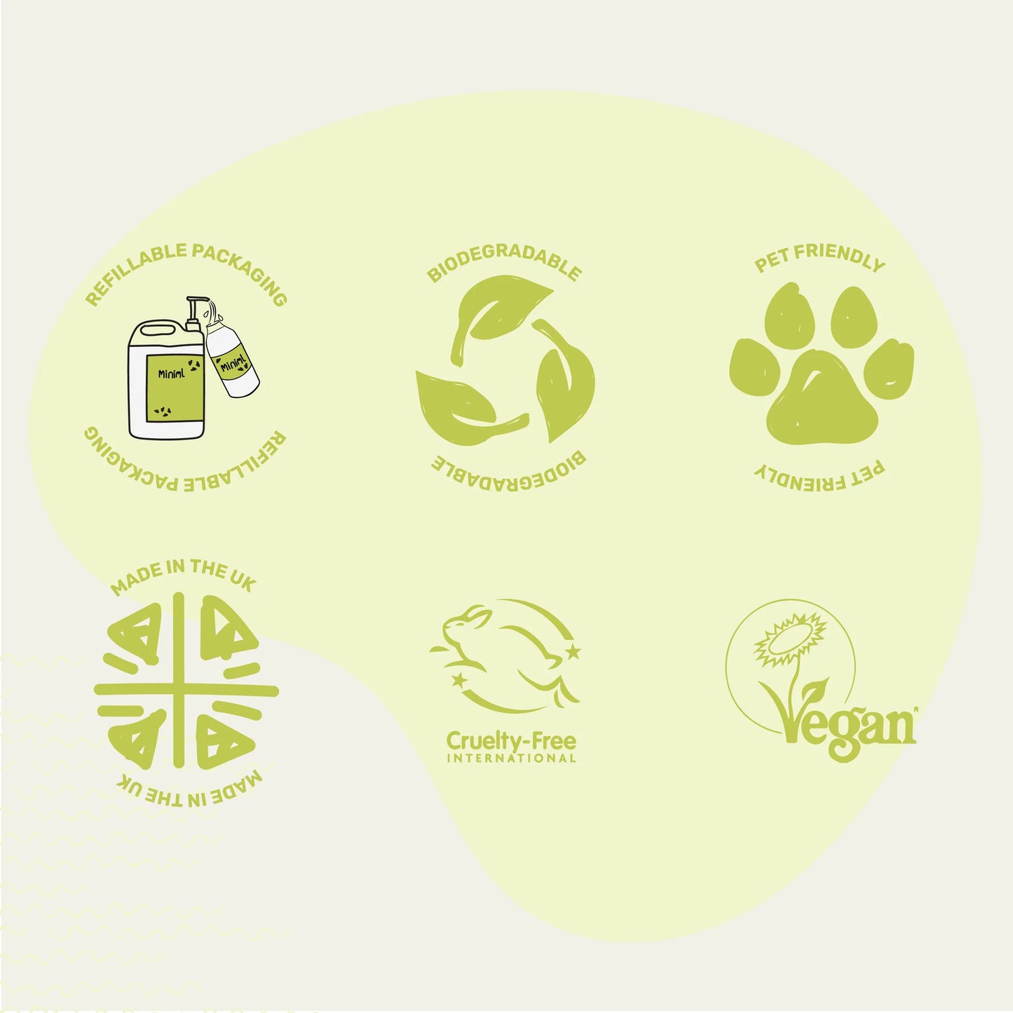 Miniml Eco White Vinegar 500ml refillable Glass Bottle - Sorrento Lemon