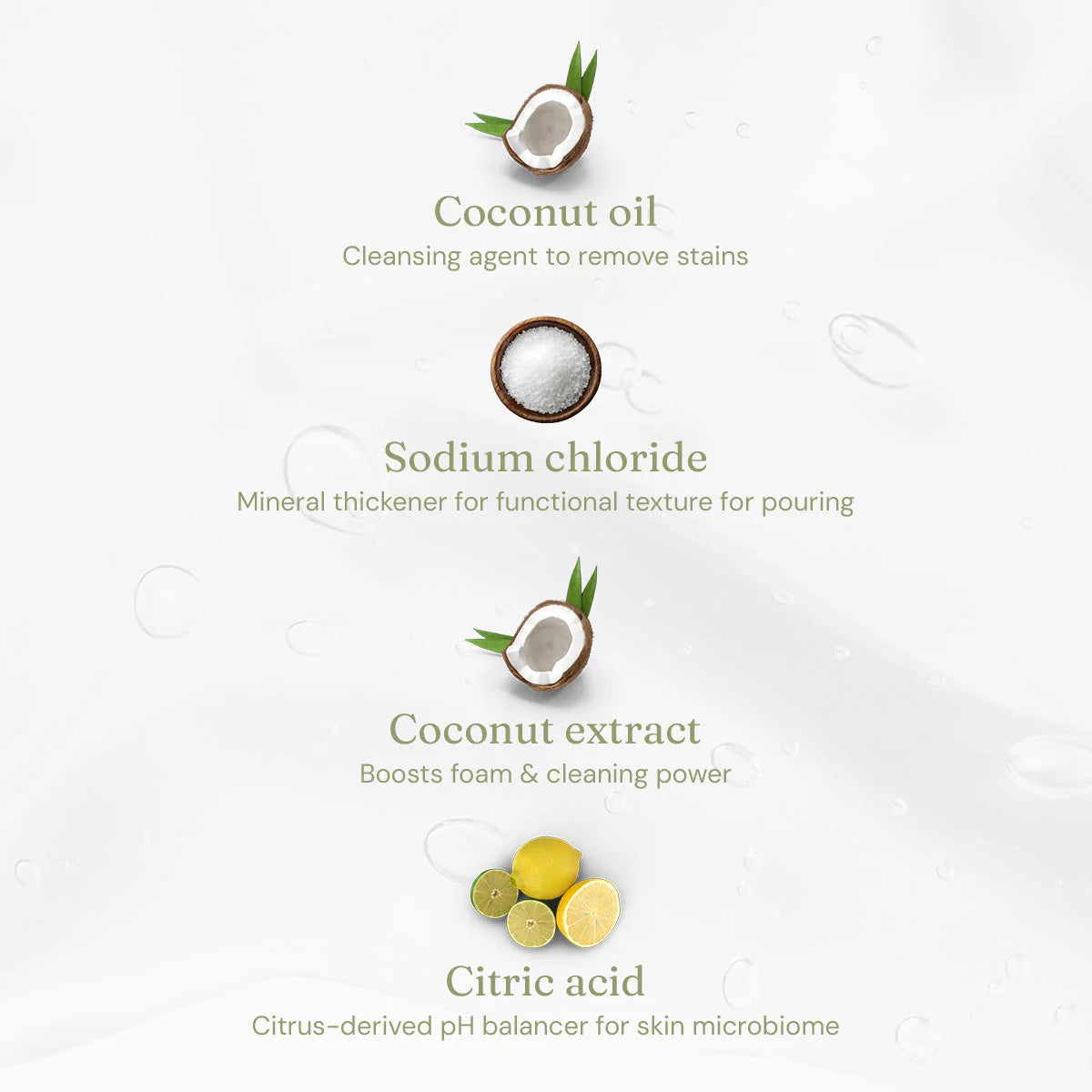 Miniml Laundry Liquid - Indulgent Coconut - 5L Refill