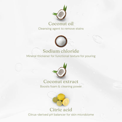 Miniml Laundry Liquid - Indulgent Coconut - 5L Refill