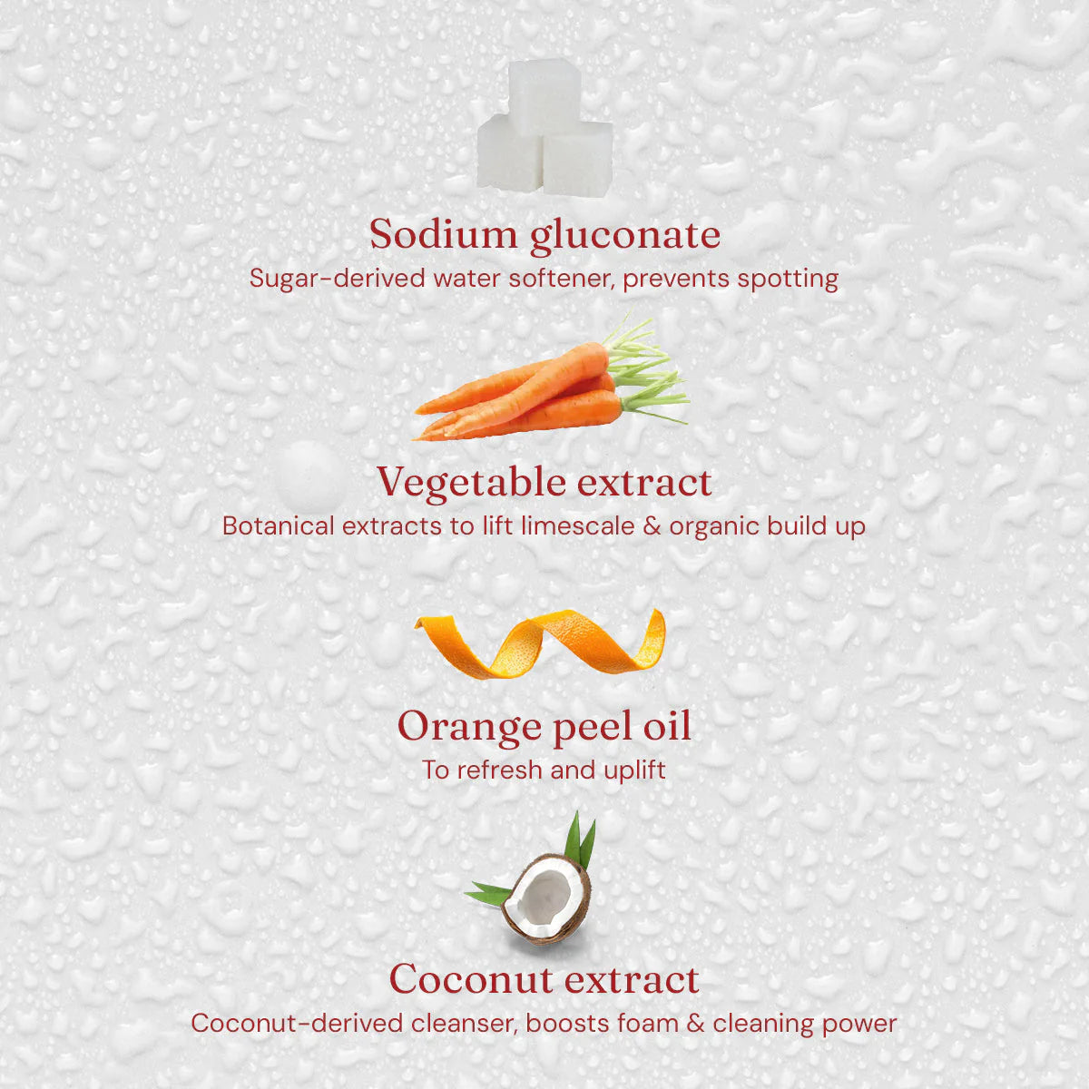 Miniml Multi - Surface Cleaner - Blood Orange