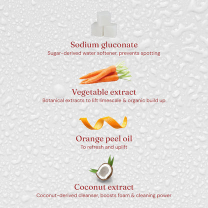 Miniml Multi - Surface Cleaner - Blood Orange