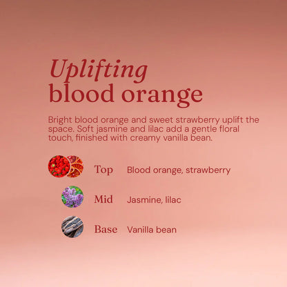 Miniml Multi - Surface Cleaner - Blood Orange