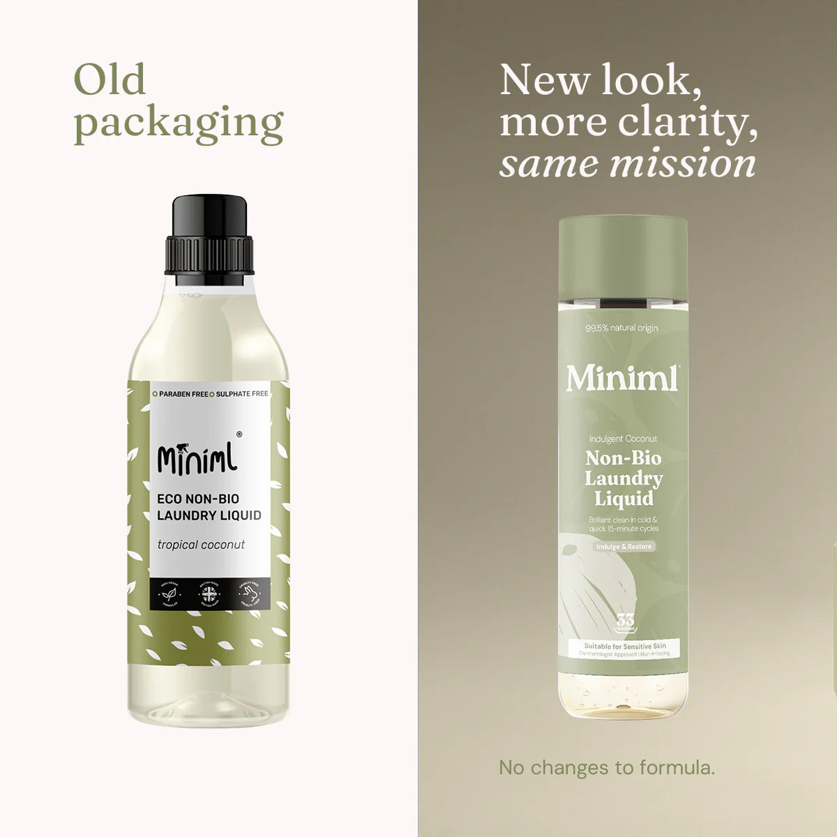 Miniml Laundry Liquid - Indulgent Coconut,  1 L refillable PET bottle