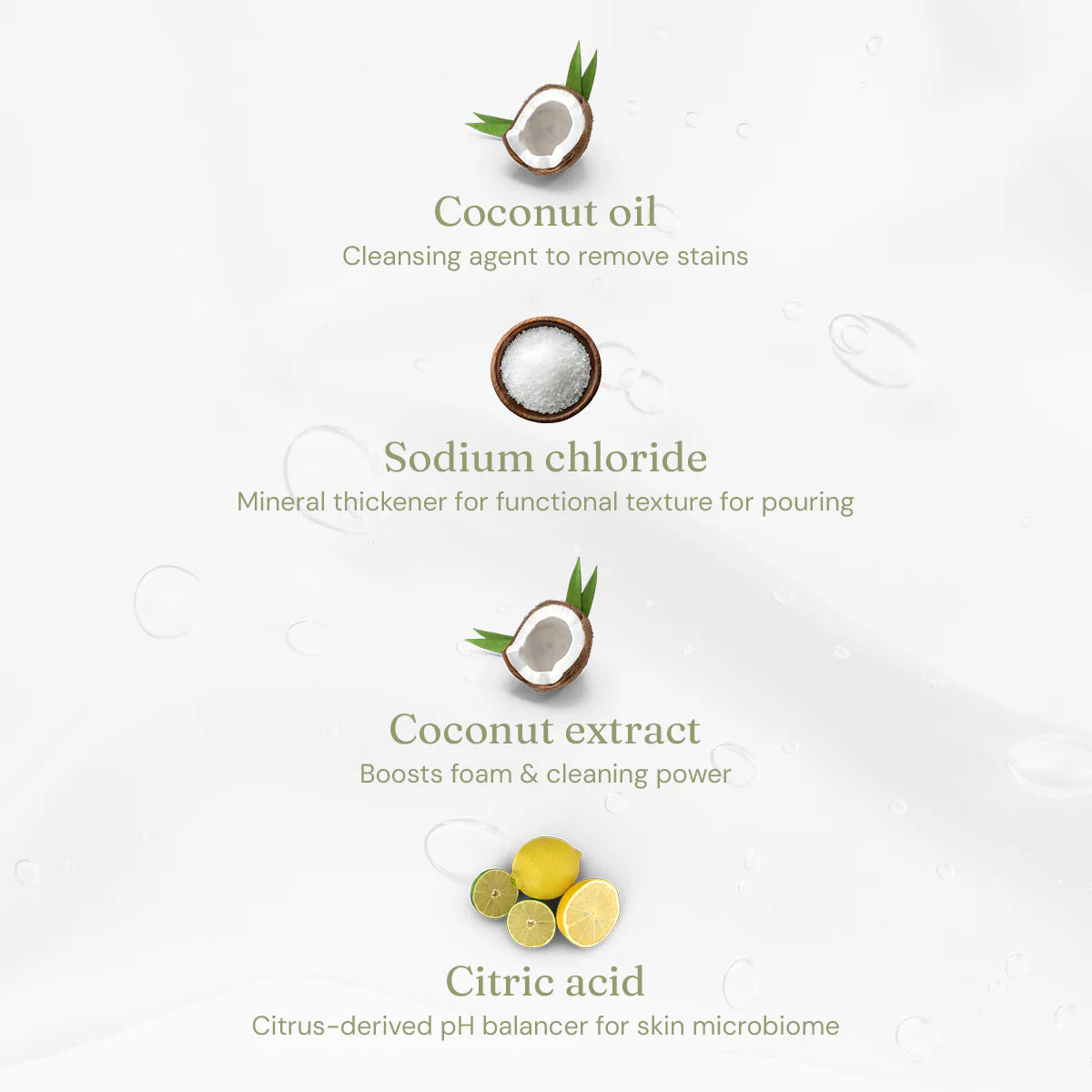 Miniml Laundry Liquid - Indulgent Coconut,  1 L refillable PET bottle