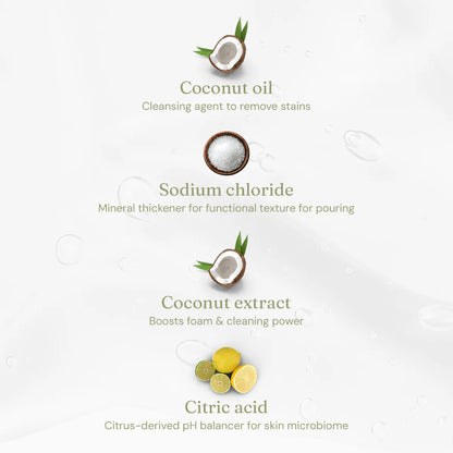 Miniml Laundry Liquid - Indulgent Coconut,  1 L refillable PET bottle